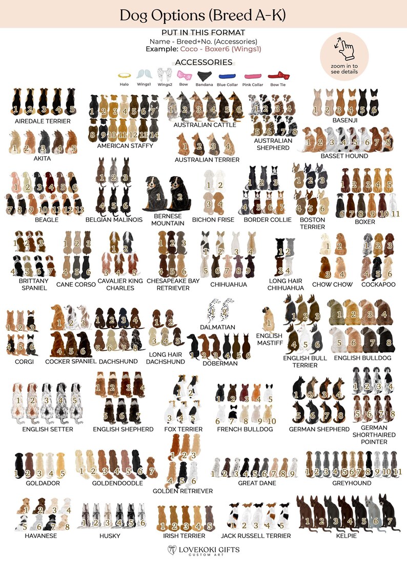a grid of various dog breeds, each represented by a unique illustration. The illustrations depict dogs in different poses and expressions, showcasing the diversity of dog breeds. The image is a collage of multiple images, and the text is too small to read in detail. The image does not contain any text, and the descriptions provided are not complete.