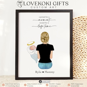 Prezent dla dziecka z okazji straty dziecka, pamiątka po poronieniu, prezent dla matki z okazji straty dziecka, prezent dla mamy z okazji urodzenia martwego dziecka, mama i dziecko z okazji poronienia w niebie, portret poronienia