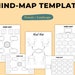 Mind Map Templates Mindmap Printable Planner, Mind Map Planning ...
