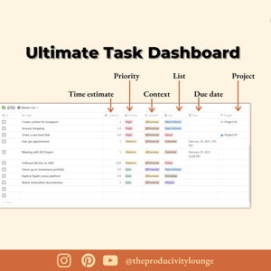 Getting Things Done Notion Template – GTD Productivity System | Notion ...