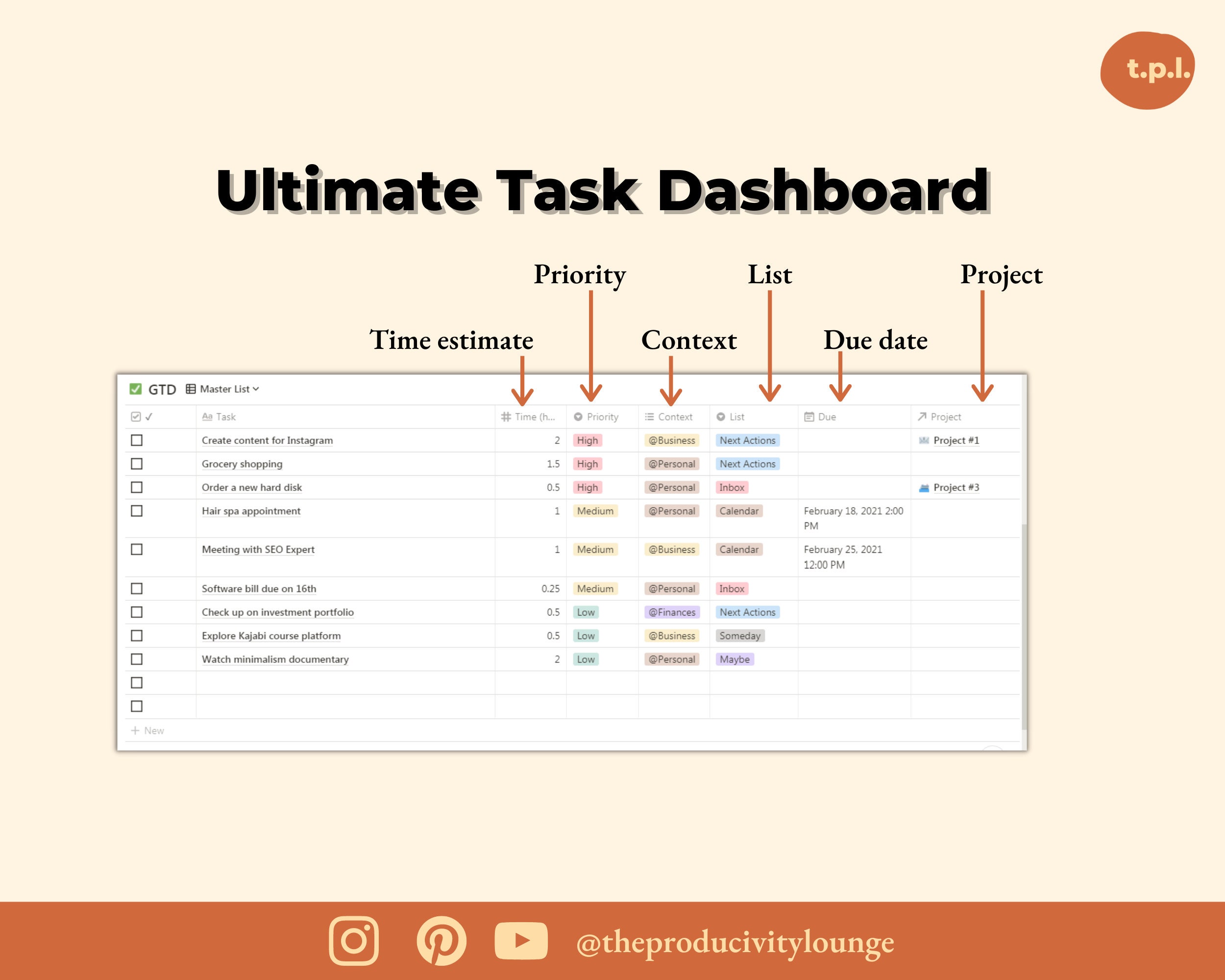 Getting Things Done Notion Template – GTD Productivity System | Notion ...
