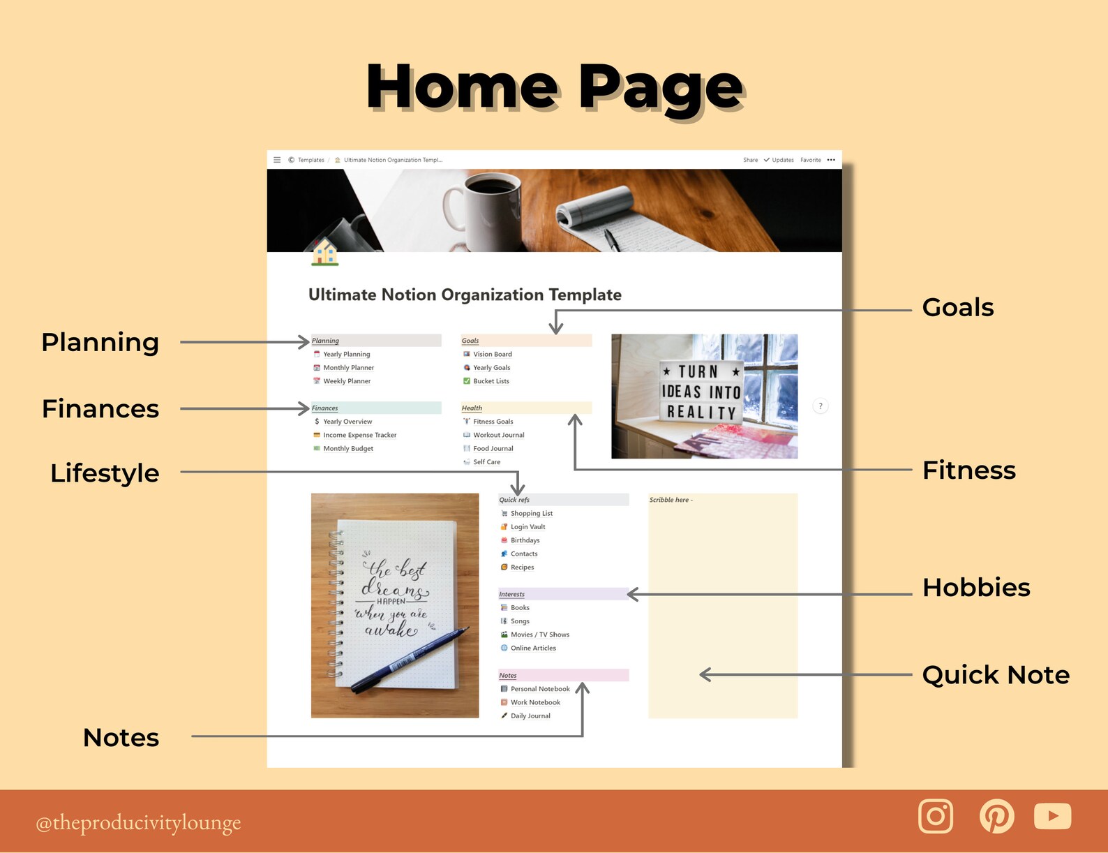 organization notion meaning organization notion meaning