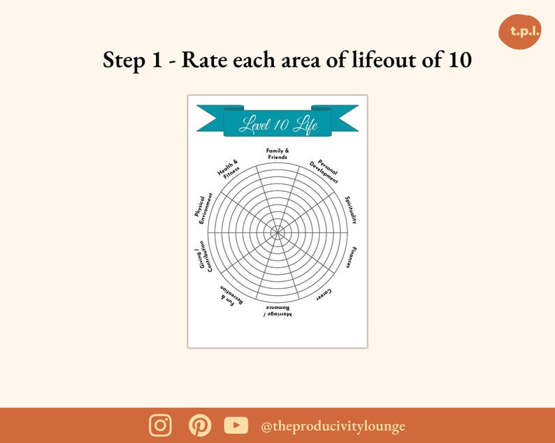 Wheel of Life Printable – Life Balance Assessment & Level 10 Life Goal ...