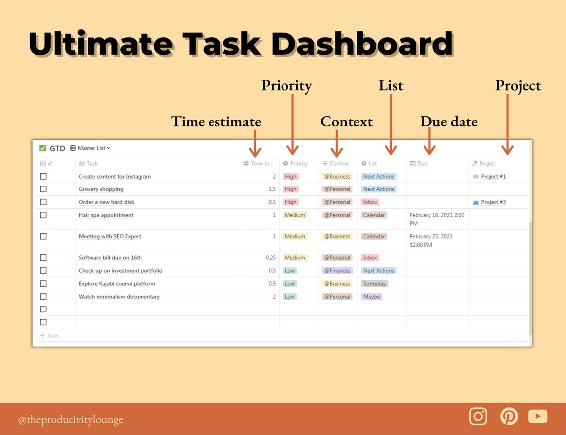 Notion template getting things done gtd system organize etsy