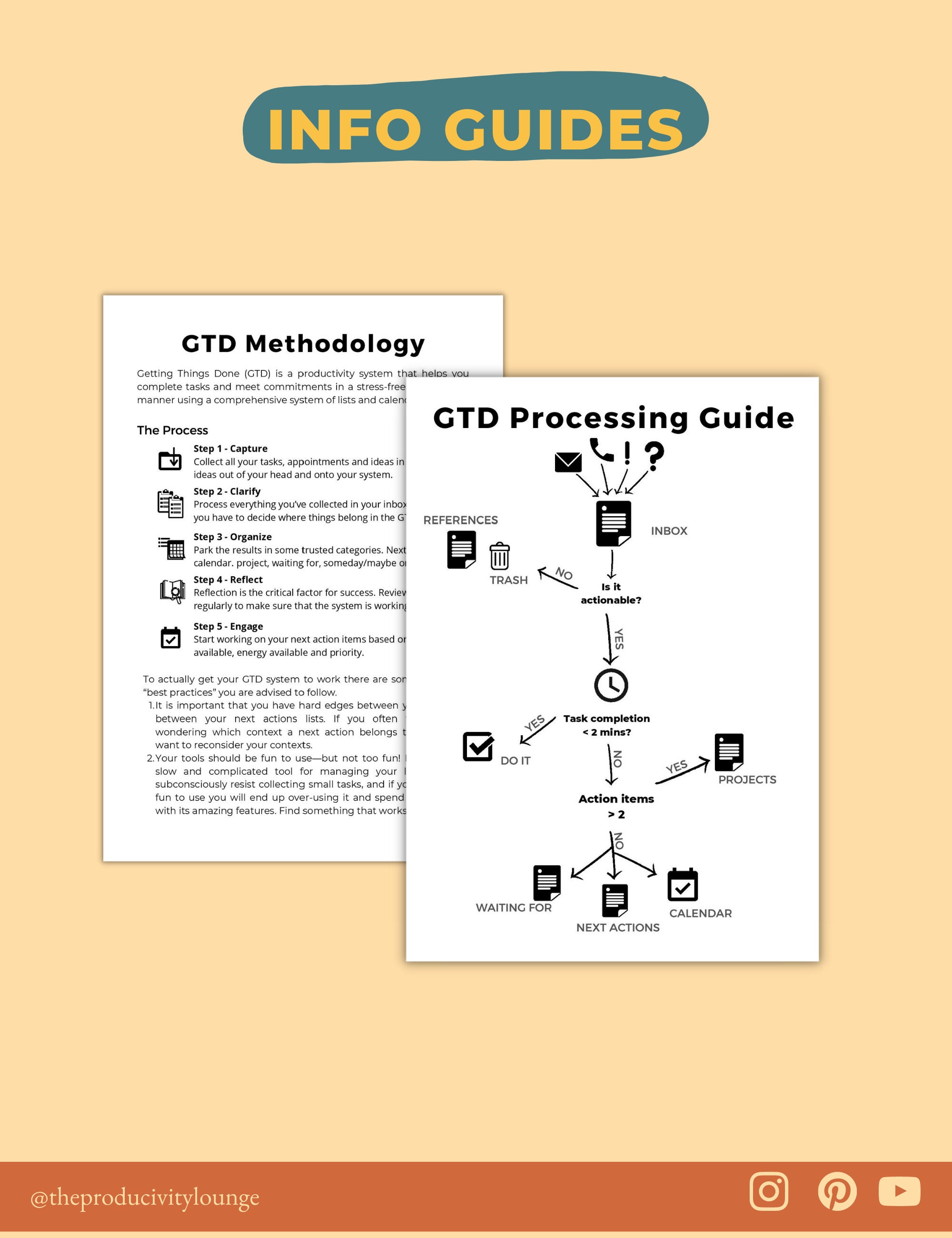 Getting Things Done GTD Planner GTD Printable Planner Gtd Etsy