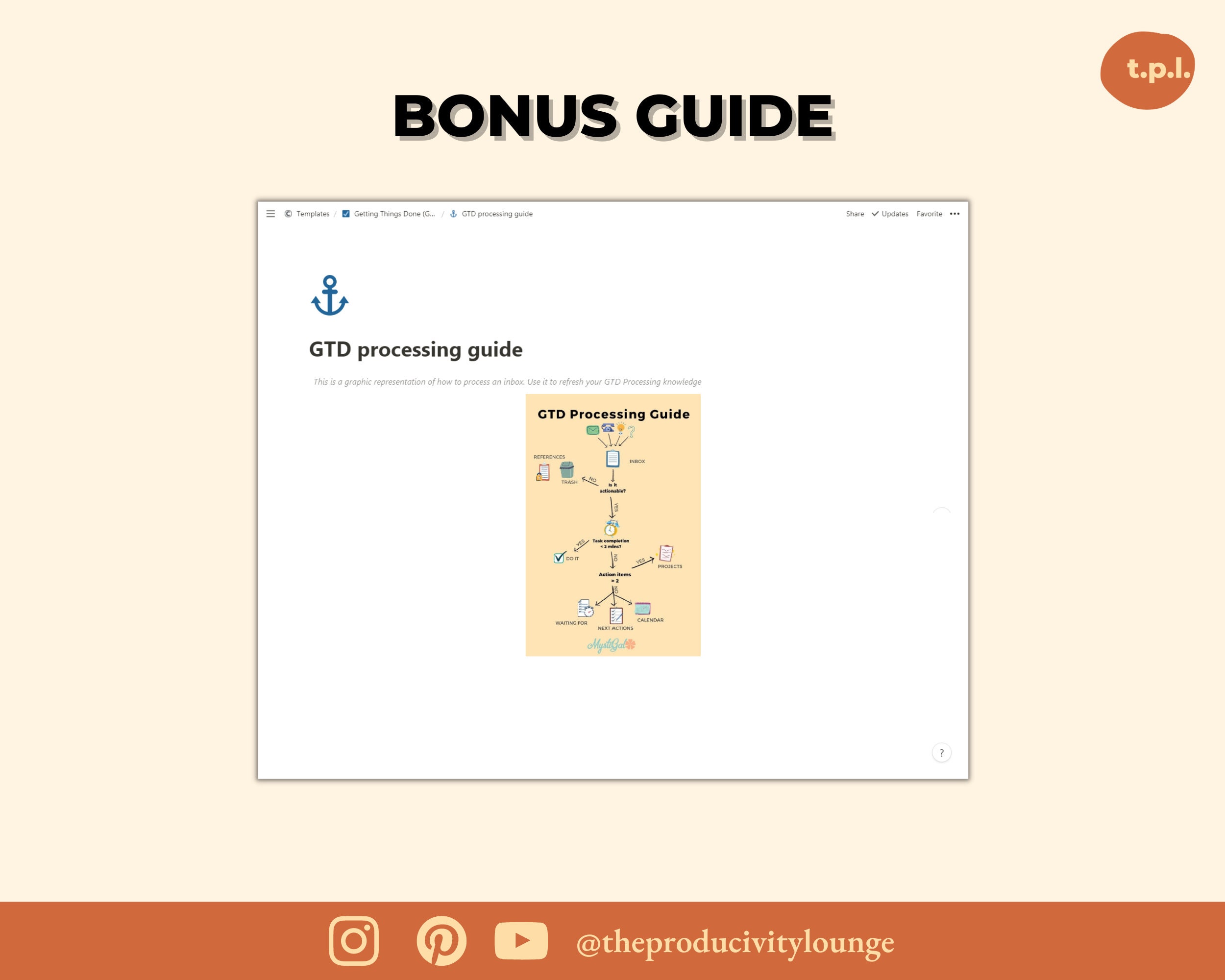 Getting Things Done Notion Template – GTD Productivity System | Notion ...