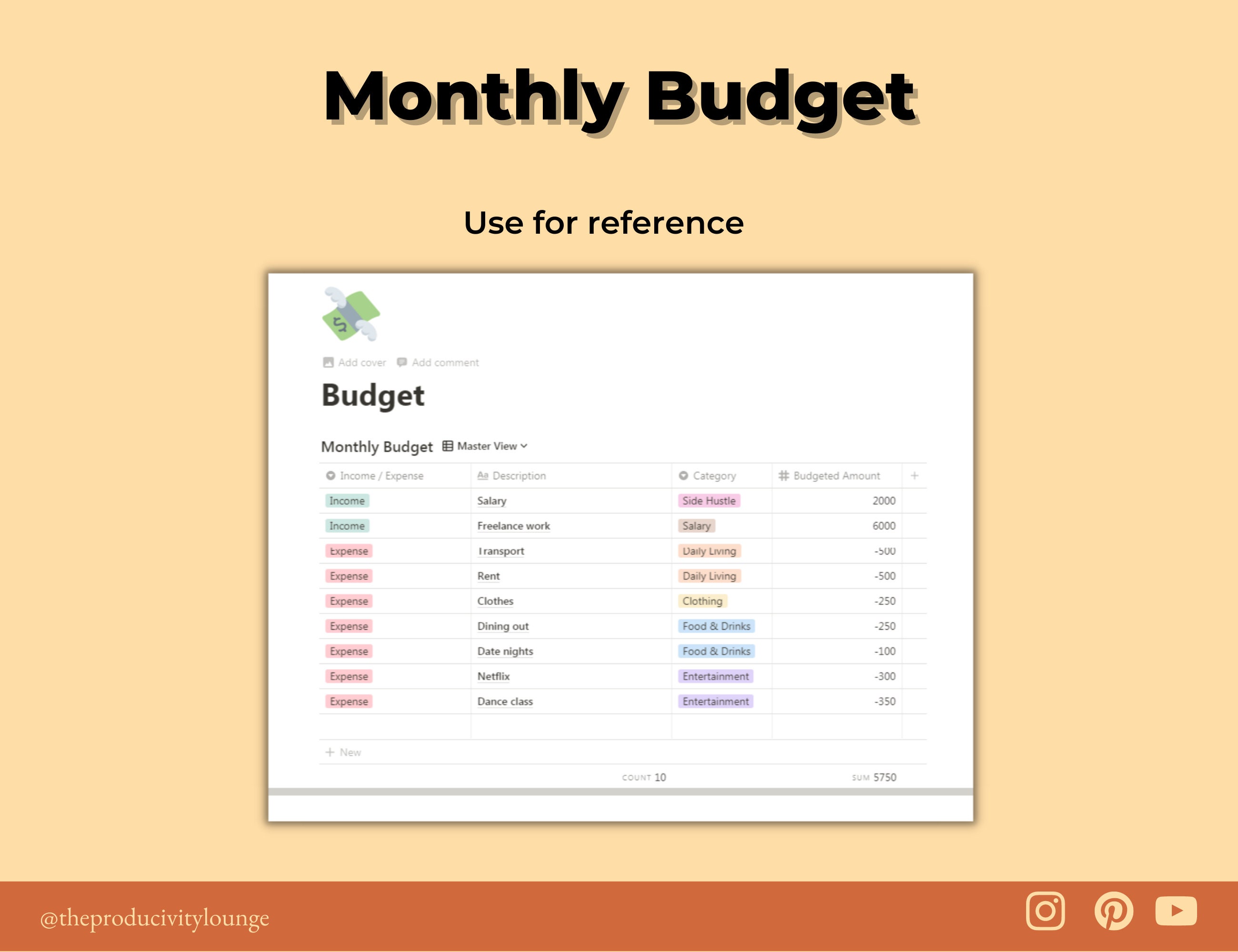 Notion Template Finance & Budget Planner Monthly Budget | Etsy