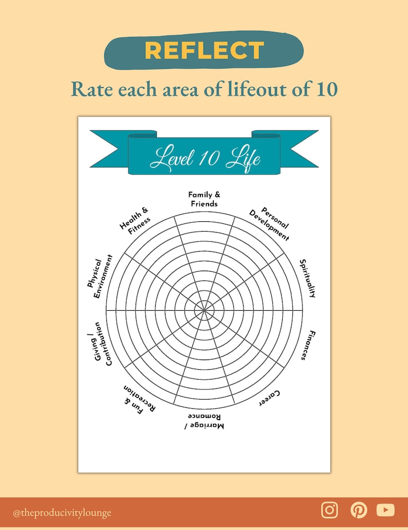 Level 10 Life Printable Planner Wheel Of Life Printable Goal Etsy level-10-life-printable-planner-wheel-of-life-printable-goal-etsy