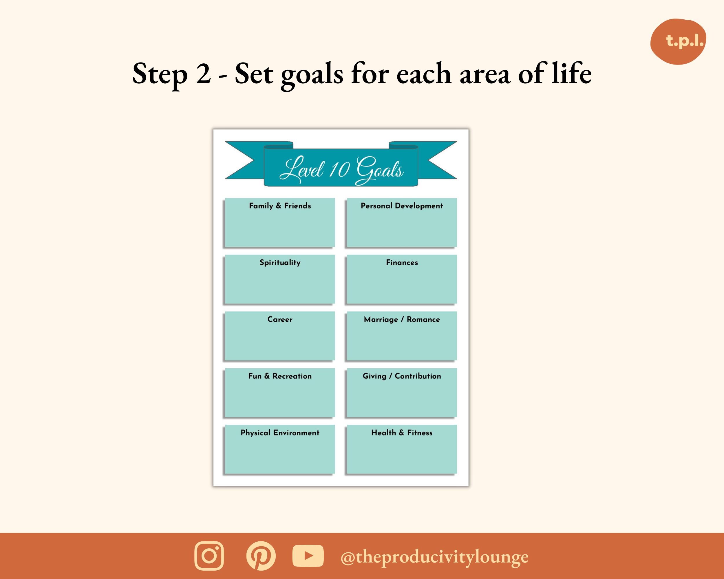 Wheel of Life Printable – Life Balance Assessment & Level 10 Life Goal ...