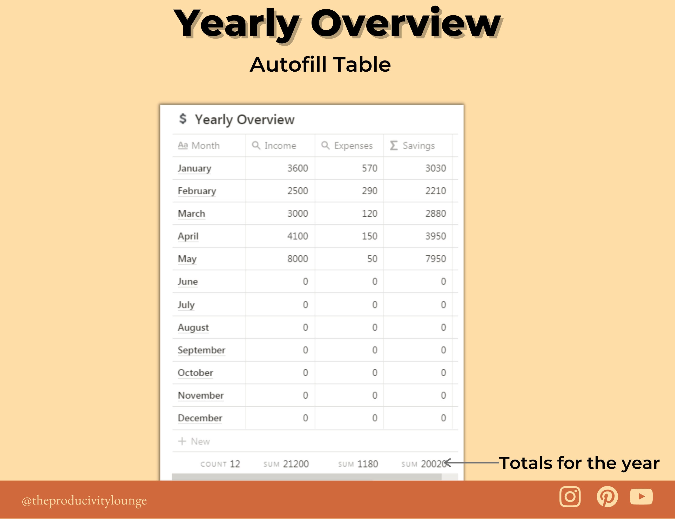 notion budget template notion budget template
