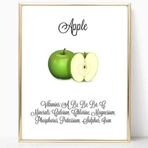 Kitchen Apple Decor/Apple Print/Wall Art/Printable/Green Apple Print/Vitamin Charts/Instant Download/Mineral Chart/Kitchen Modern Decor