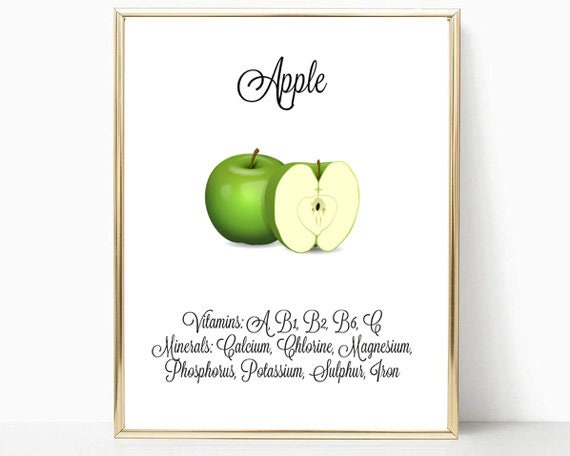 Kitchen Apple Decor Apple Print Wall Art Printable Green Apple Etsy