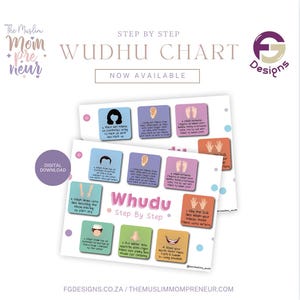 Stap voor stap afdrukbaar Wudhu-diagram