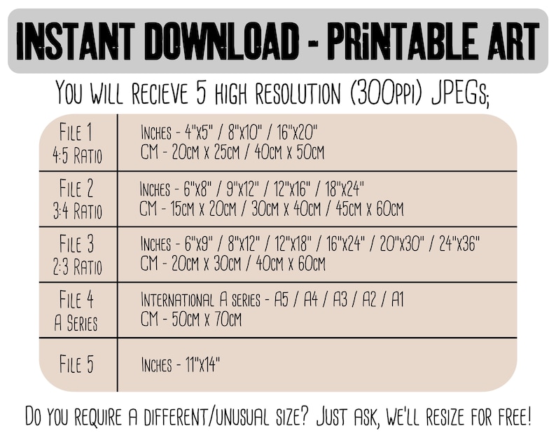 May include: A chart showing five different file sizes for printable art downloads. The sizes are listed in inches and centimeters. The file sizes are 4x5, 3x4, 2x3, A Series, and 11x14. The text "INSTANT DOWNLOAD - PRINTABLE ART" is at the top of the chart. The text "YOU WILL RECIEVE 5 HIGH RESOLUTION (300PPI) JPEGS;" is below the chart title. The text "DO YOU REQUIRE A DIFFERENT/UNUSUAL SIZE? JUST ASK, WE'LL RESIZE FOR FREE!" is at the bottom of the chart.