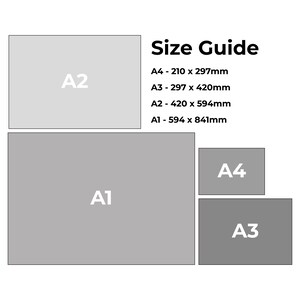 Wedding table plan size guide showing A1 A2 A3 dimensions