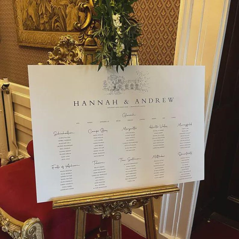 Wedding table plan displayed on an easel at an indoor venue