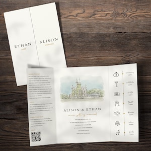 Carlowrie Castle Wedding Invitation – Gatefold Venue Card with Watercolour Illustration & Timeline