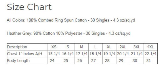 Just Love Size Chart