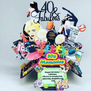 Carte d'anniversaire des années 80