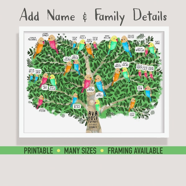 Family Tree Nursery Etsy