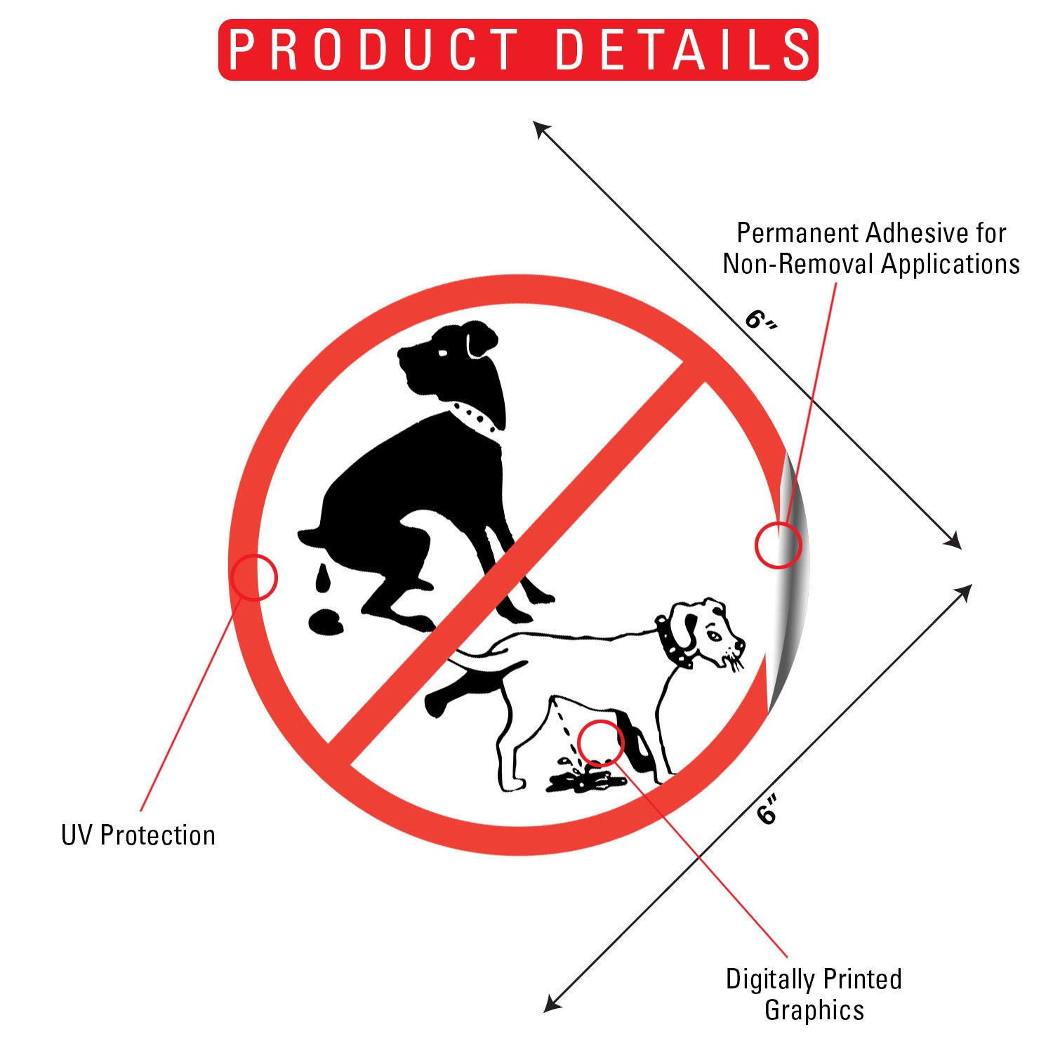 2 Pack No Dog Poop Signs For Yard - Double Sided Aluminum 'Be Respectful' Signs With Stakes 11.8x5.9 Inches