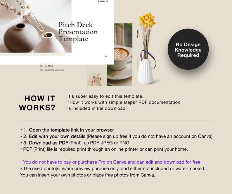 May include: A beige and white presentation template with the text "Pitch Deck Presentation Template" and "How It Works?"  The template is easy to edit and includes a PDF with simple steps.  The text "No Design Knowledge Required" is in a black circle.