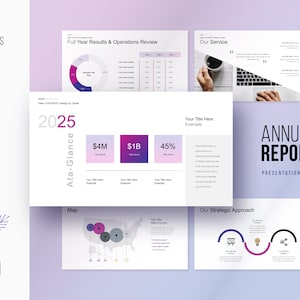 Annual Business Report PowerPoint Template | Modern Presentation PPTX