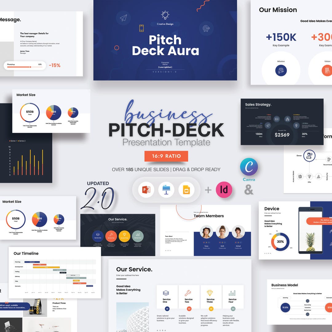 AURA | Pitch Deck Presentation Template - Etsy