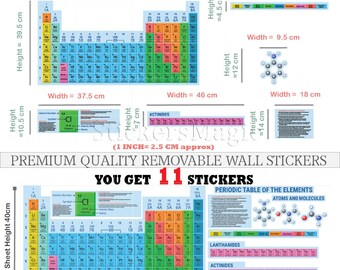periodic table poster for kids gcse a level chemistry student etsy singapore