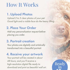 Custom Watercolor Pet Portrait From Photo Digital Download image 4