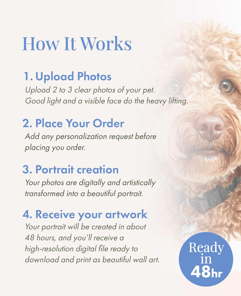 Custom Watercolor Pet Portrait From Photo Digital Download image 4