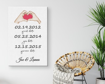 Valentines Gifts for Her Canvas Anniversary Gift for Her Wedding Gift for Wife Gift for Girlfriend Personalized Wife Gift From Husband