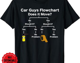 Car guy shirt, Mechanic shirt, Car guy gift, Car enthusiast shirt, Car Guys Flowchart Car Meme Car Lover Auto Mechanic T-Shirt