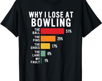 May include: Black t-shirt with a white graphic that says "WHY I LOSE AT BOWLING" and a bar graph showing the percentage of blame for bowling losses. The bar graph shows the following: The ball 51%, The pins 25%, The shoes 17%, The lane 6%, My fault 1%.