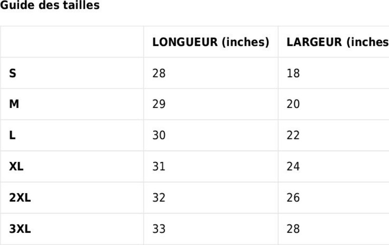 Software-Engineer Developer Definition Programming Unisex T-Shirt, Funny Tech Tee, Computer Science Gift, Coding Shirt, Programmer Geek