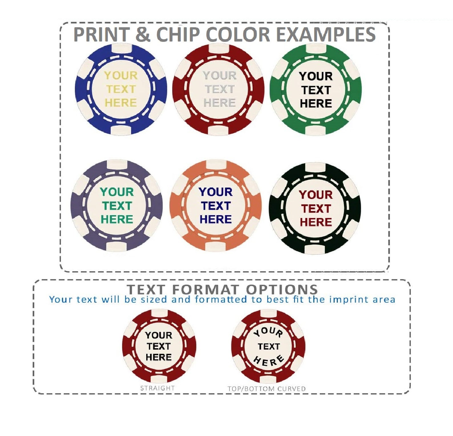 Custom Poker Chips Your Image or Text Gift Wedding - Etsy