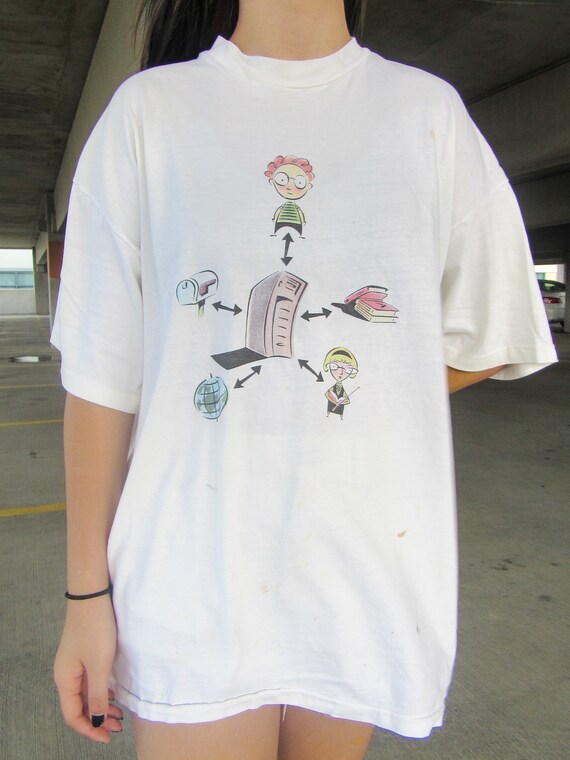 Vintage 90’s Compaq Computer Developing Technolog… - image 2