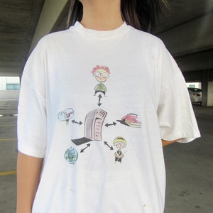 Peut inclure: T-shirt blanc avec une illustration de dessin animé d'un serveur connecté à une boîte aux lettres, un globe terrestre, un livre et deux personnes portant des lunettes. Le texte sur le t-shirt dit "Serveur".