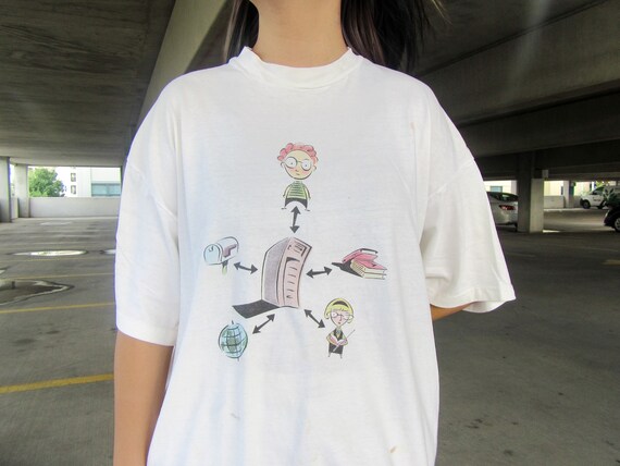 Vintage 90’s Compaq Computer Developing Technolog… - image 1