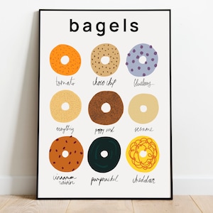 Bagels art print, Types of bagels poster, Bakery art print, Food poster, Modern kitchen, Bread print, Bread art print, Foodie gift