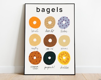 Bagels Art Print, Kitchen Bakery Food Poster