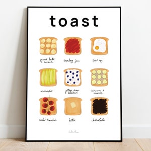 Toast Kinds print, Bread poster, Food poster, Bakery art, Breakfast artwork,Housewarming gift, Kitchen wall art, kitchen wall decor, A4, A3