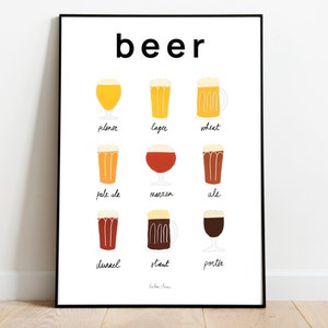 Poster biersoorten, bierkunstprint, cadeau bierliefhebbers, Vaderdagcadeau, alcoholprint muurkunst, poster barwagen, bierposter voor vriend