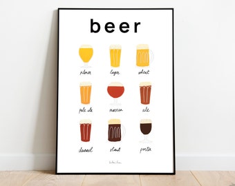 Beer Types Art Print, Beer Lover Gift, Bar Cart Poster