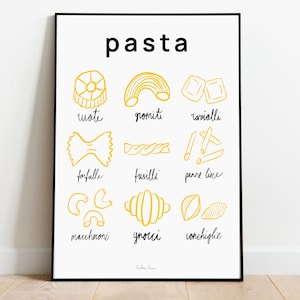 Pasta Variety print, pasta poster, food poster, housewarming gift, food illustration. kitchen art, kitchen wall decor, pasta art, A4, A3