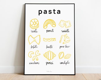 Stampa illustrata di diverse varietà di pasta, decorazione da parete per la cucina.