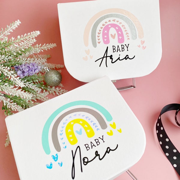 Suitcase Etsy Australia