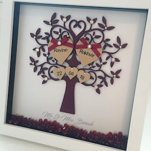 Huwelijkscadeau, Indiaas huwelijkscadeau, Indiaas themahuwelijk, cadeau voor bruid, lijst trouwdag, gepersonaliseerde bruiloftlijst