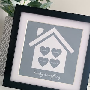 Family gift,  New Home Gift, Personalised Family Gift, Our First Home, Family Frame, Housewarming Gift, Family, Home Decor, New Home Gift