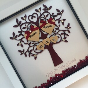 Valentines Day gifts to send his girlfriend girlfriends friends wedding